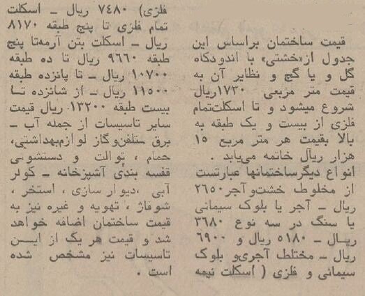 دولت روش محاسبه اجاره‌بها برای هر خانه را اعلام کرد!