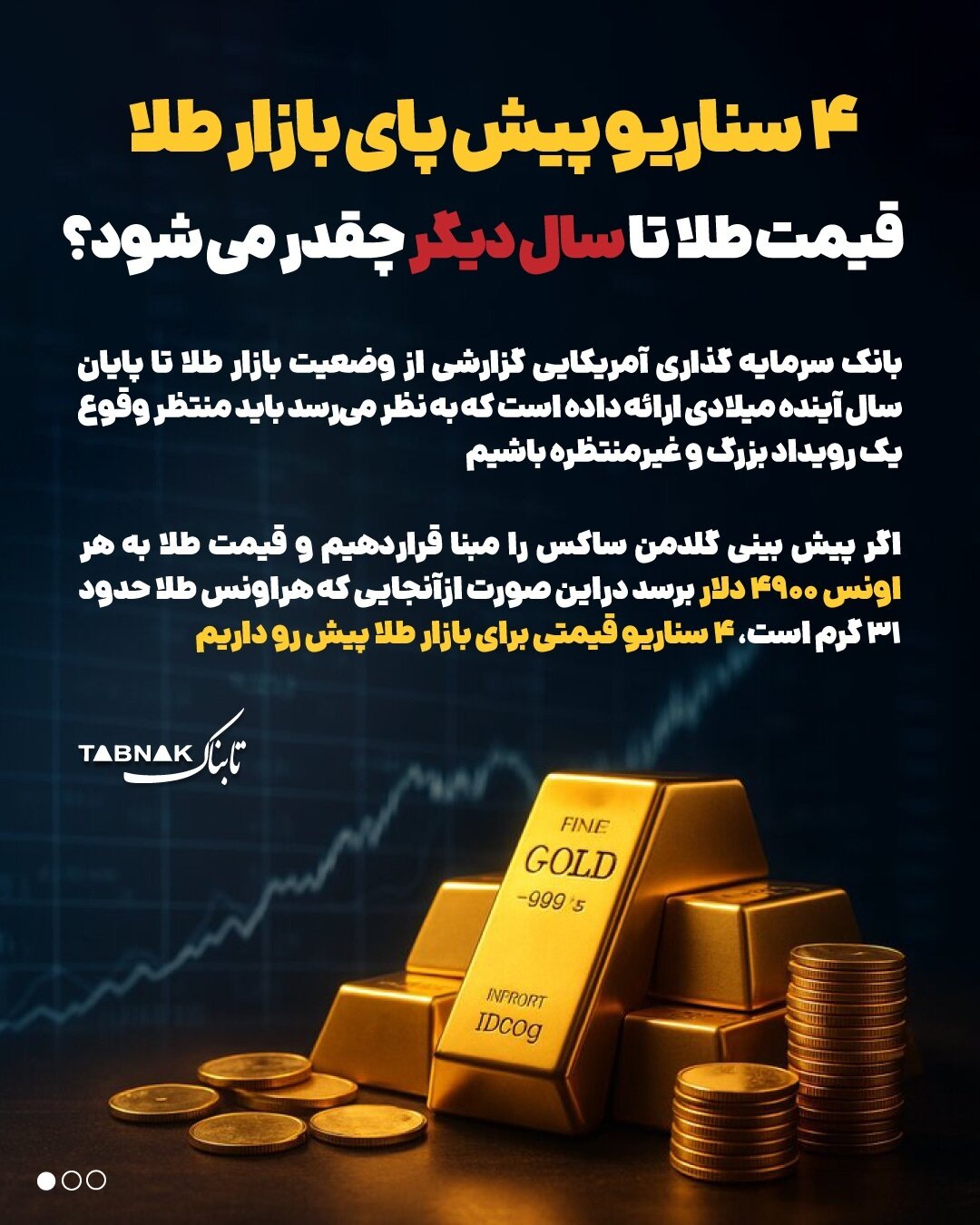 سناریوهای پیش پای بازار طلا