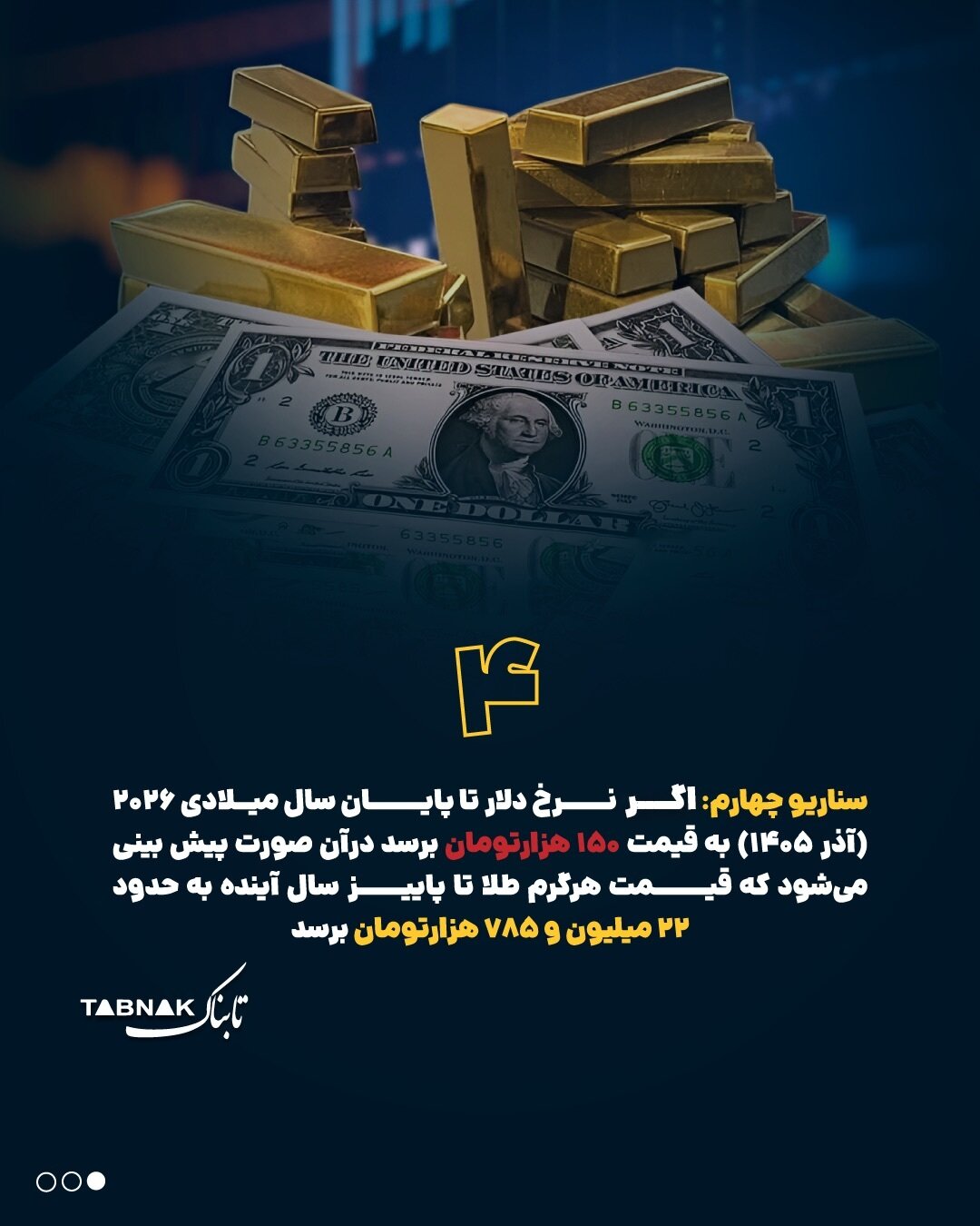 سناریوهای پیش پای بازار طلا