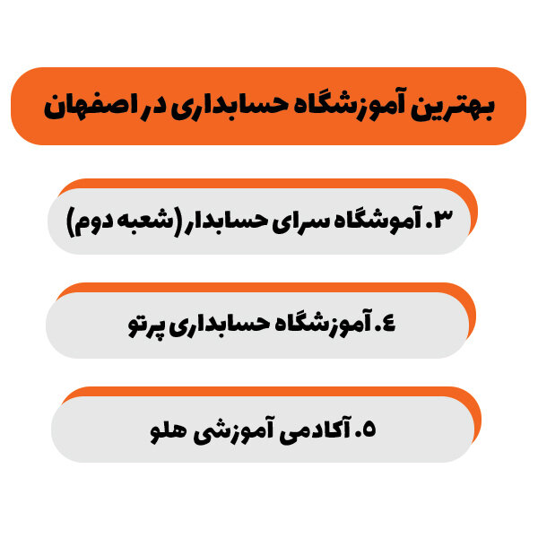 بهترین آموزشگاه حسابداری در اصفهان