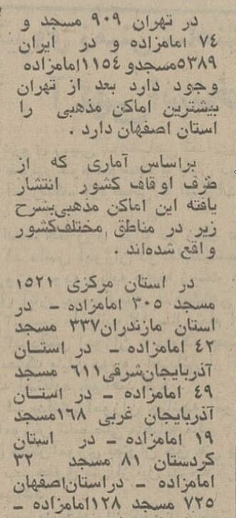 آمار خواندنی از تعداد امامزادههای ایران در سال ۱۳۵۴