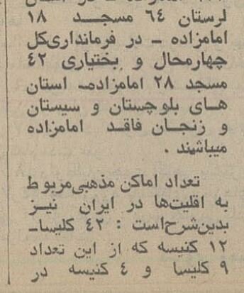 آمار خواندنی از تعداد امامزاده‌های ایران در سال ۱۳۵۴