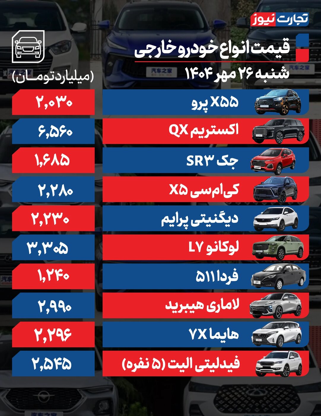 تغییرات قیمتی محصولات ایران خودرو و سایپا امروز شنبه ۲۶ مهر ۱۴۰۴ +جدول