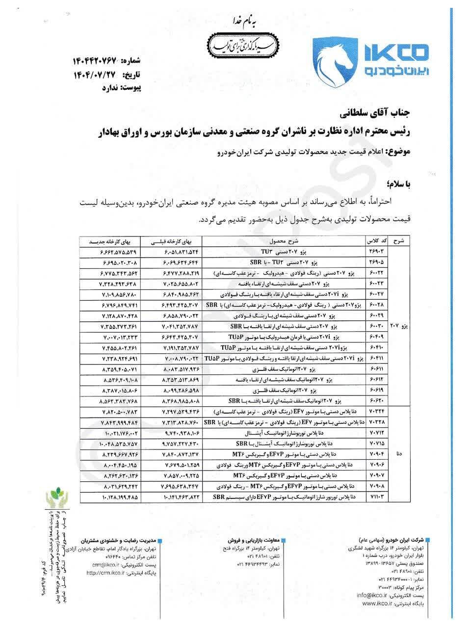 قیمت جدید کارخانه محصولات ایران خودرو اعلام شد