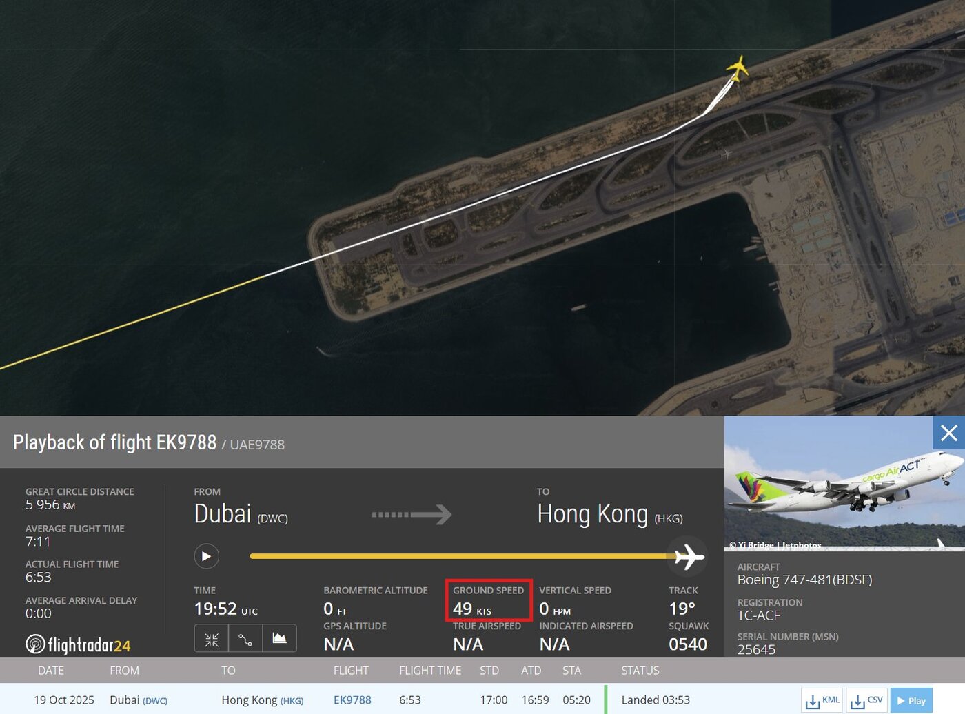 فاجعه در هنگکنگ: سقوط هواپیمای باری به دریا +ویدیو