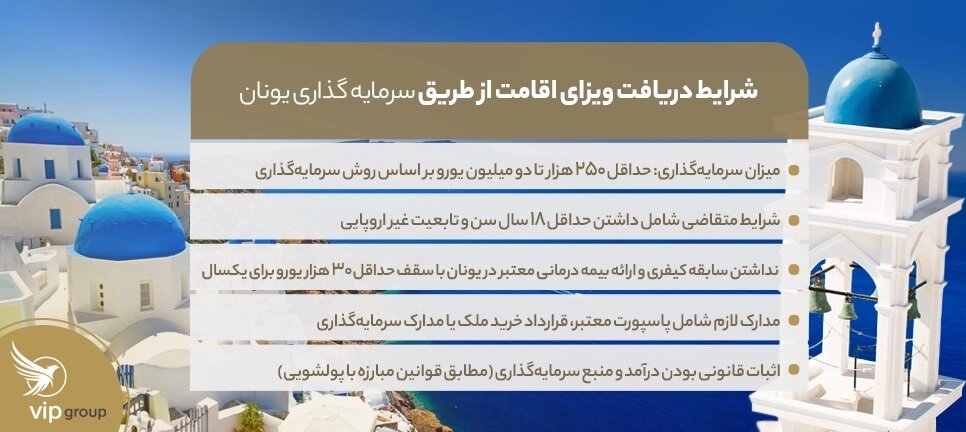 بررسی شرایط اقامت از طریق تمکن مالی در یونان