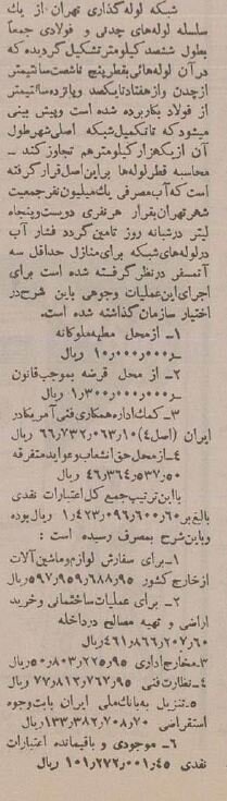 ۷۰ سال پیش آب لولهکشی در تهران به خانهها رسید!