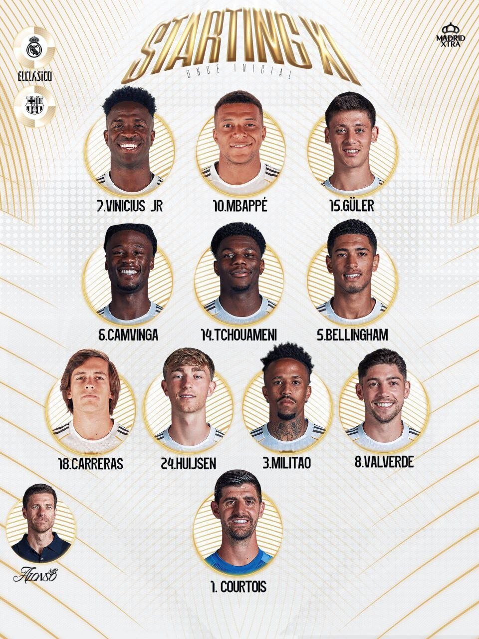 ترکیب رئال مادرید