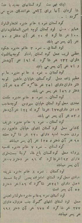 عکسهای تاریخی از اولین کودکستانهای تهران، ۹۰ سال پیش