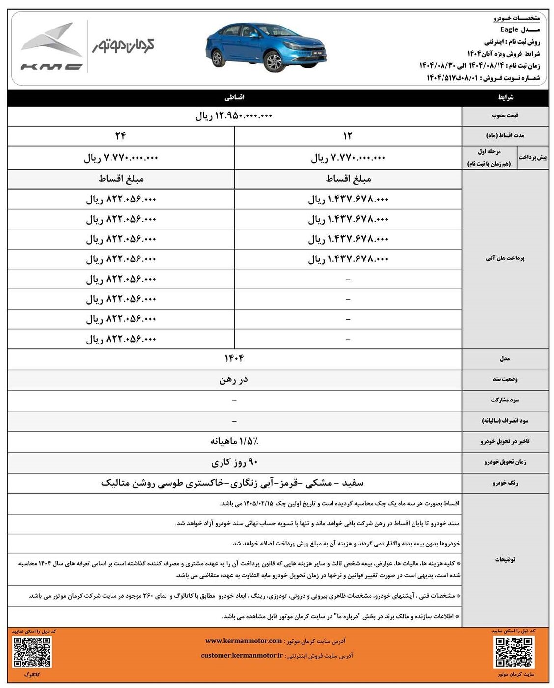 کرمان موتور