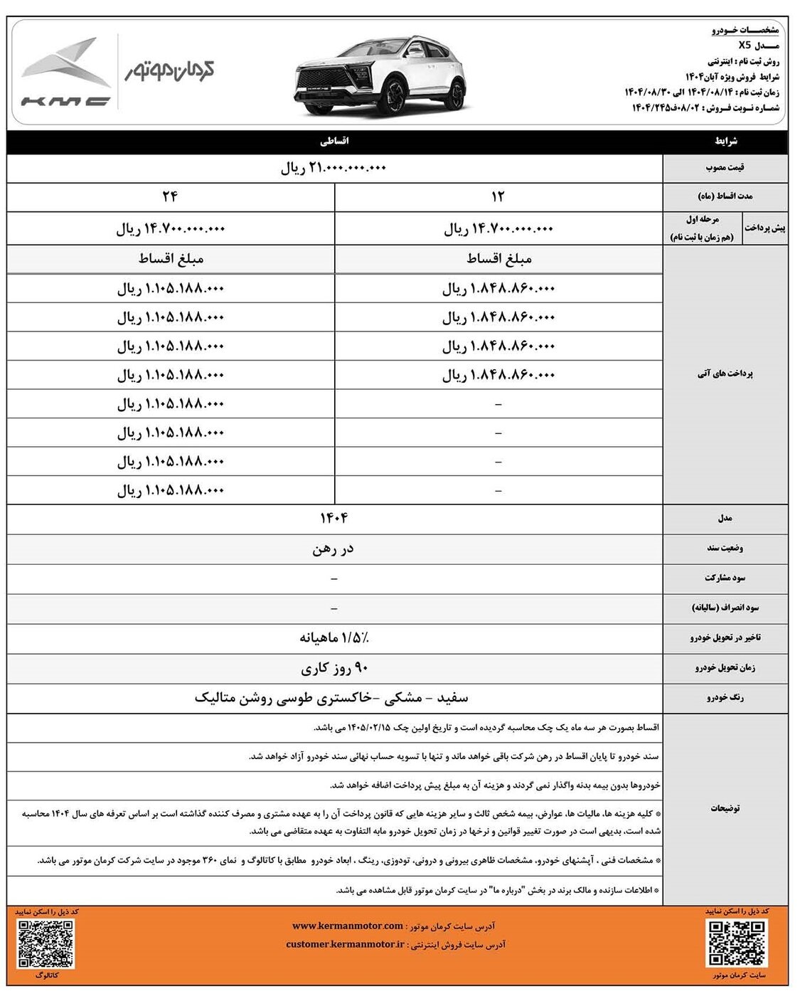 کرمان موتور