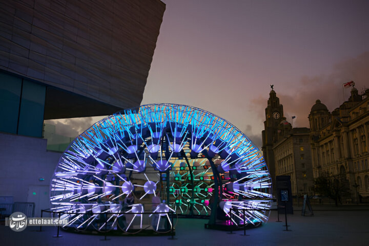 فستیوال لیورپول