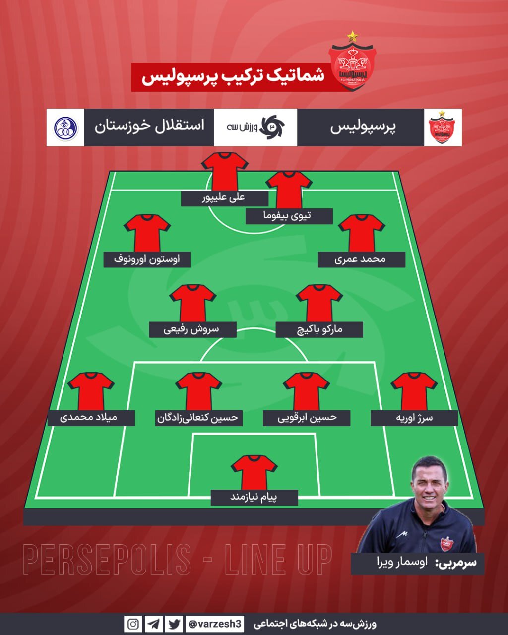 رونمایی از هجومیترین ترکیب پرسپولیس برابر استقلال +عکس