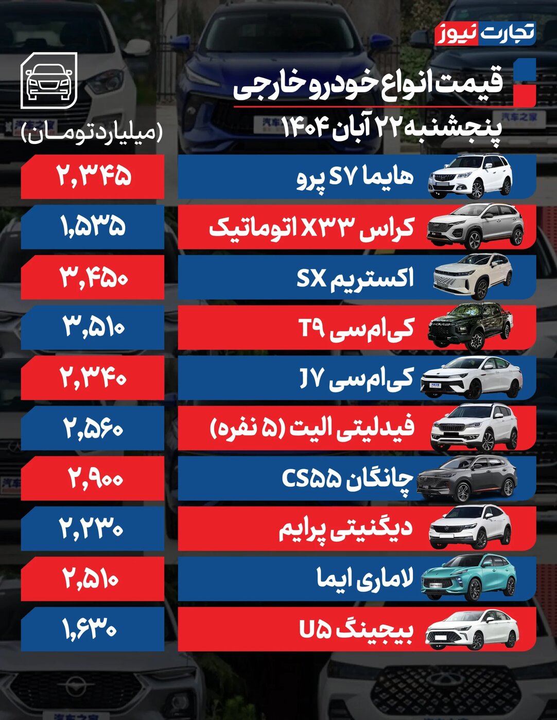 قیمت خودرو بازار آزاد امروز پنجشنبه ۲۲ آبان ۱۴۰۴ +جدول