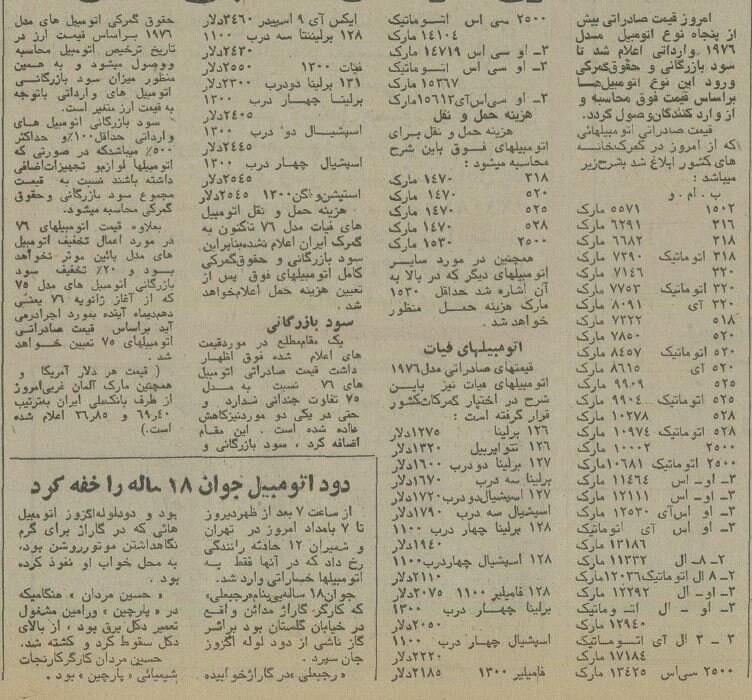 قیمت ۵۰ نوع خودروی خارجی ۳ سال قبل از انقلاب را ببینید!