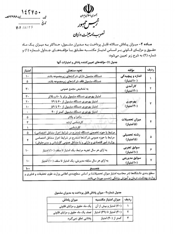 پاداش مدیران دولتی