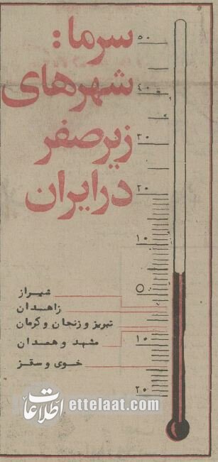 تصاویر دیدنی از آذر ۱۳۵۴: یخبندان تبریز، سیل رشت و تهران زیر صفر!