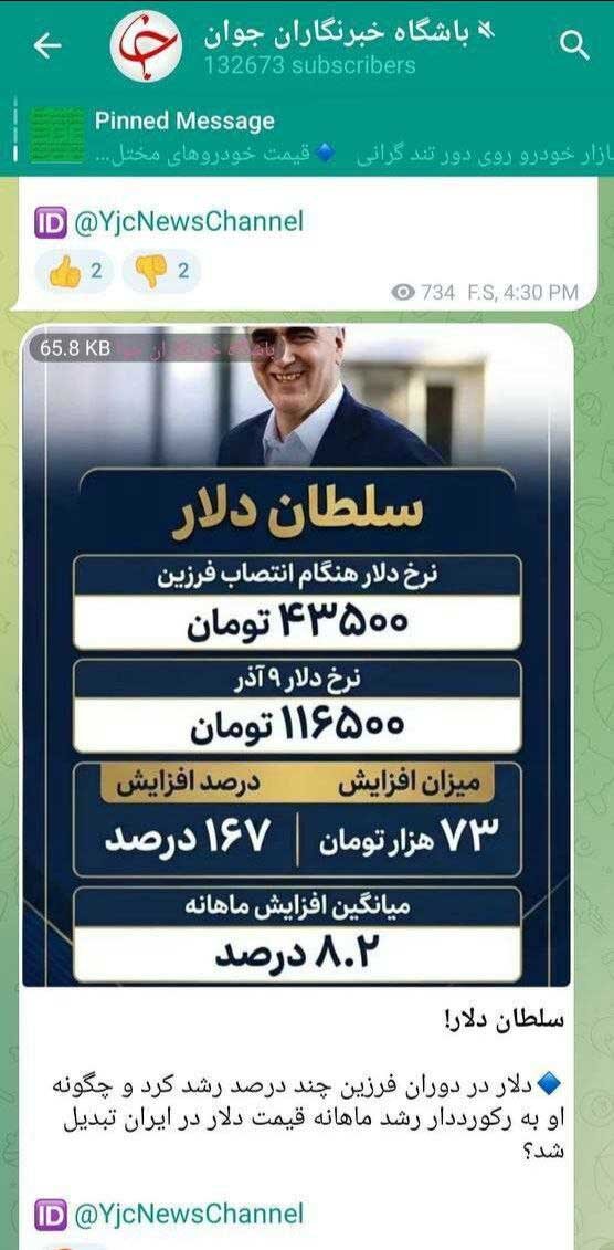 فرزین سلطان دلار