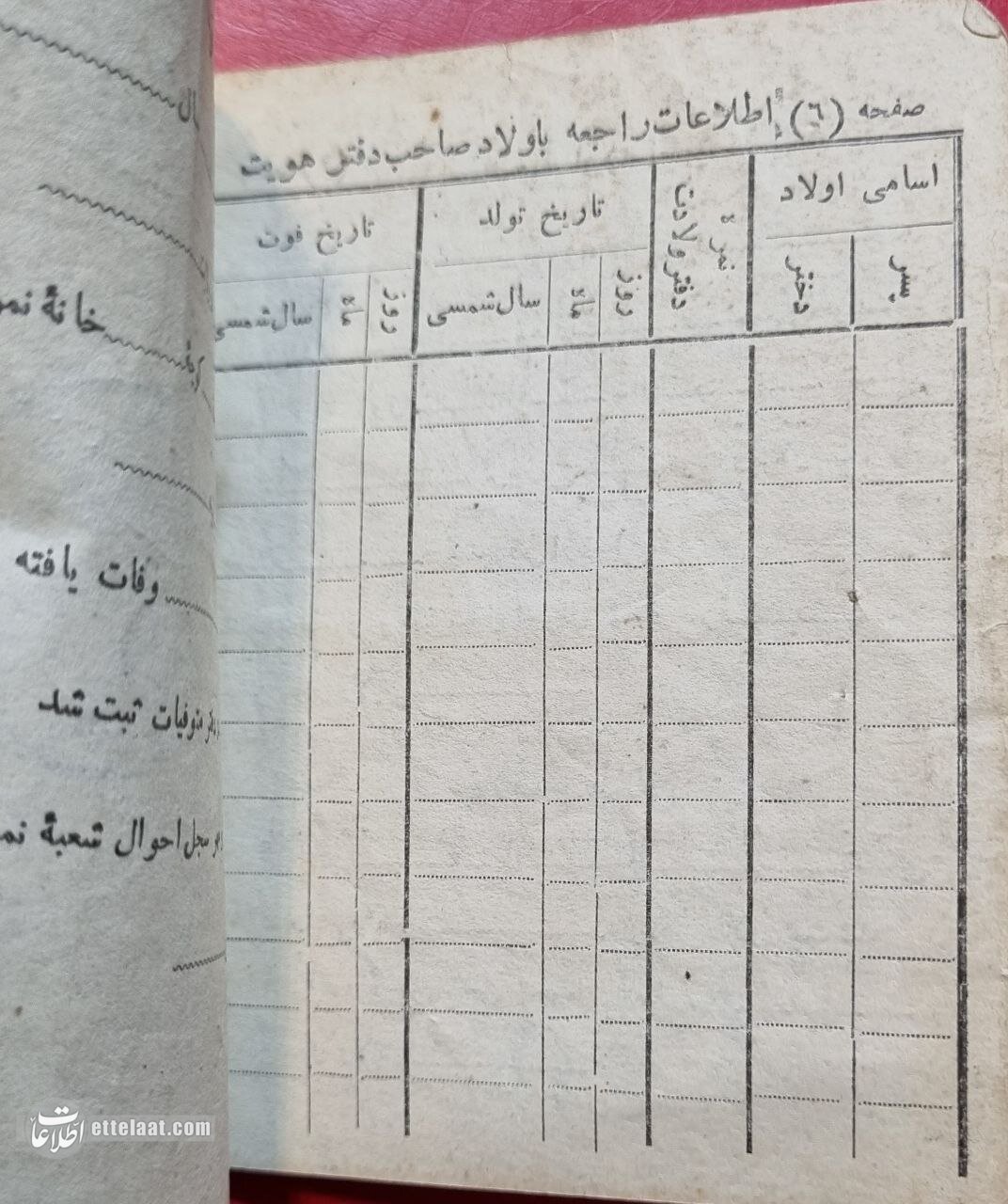 ۱۰۰ سال پیش شناسنامه ایرانی این شکلی بود! +عکس