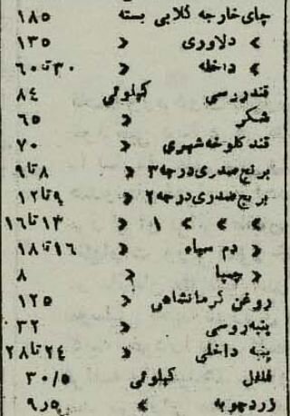 مردم از ترس گرانی جرات رفتن به بازار ندارند! +لیست قیمتها