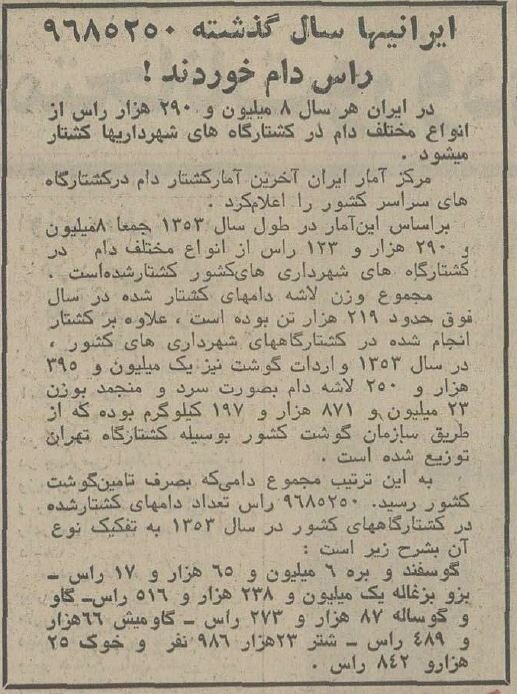 ایرانی‌ها سال ۱۳۵۳ چقدر گوشت قرمز می‌خوردند؟ +جزئیات