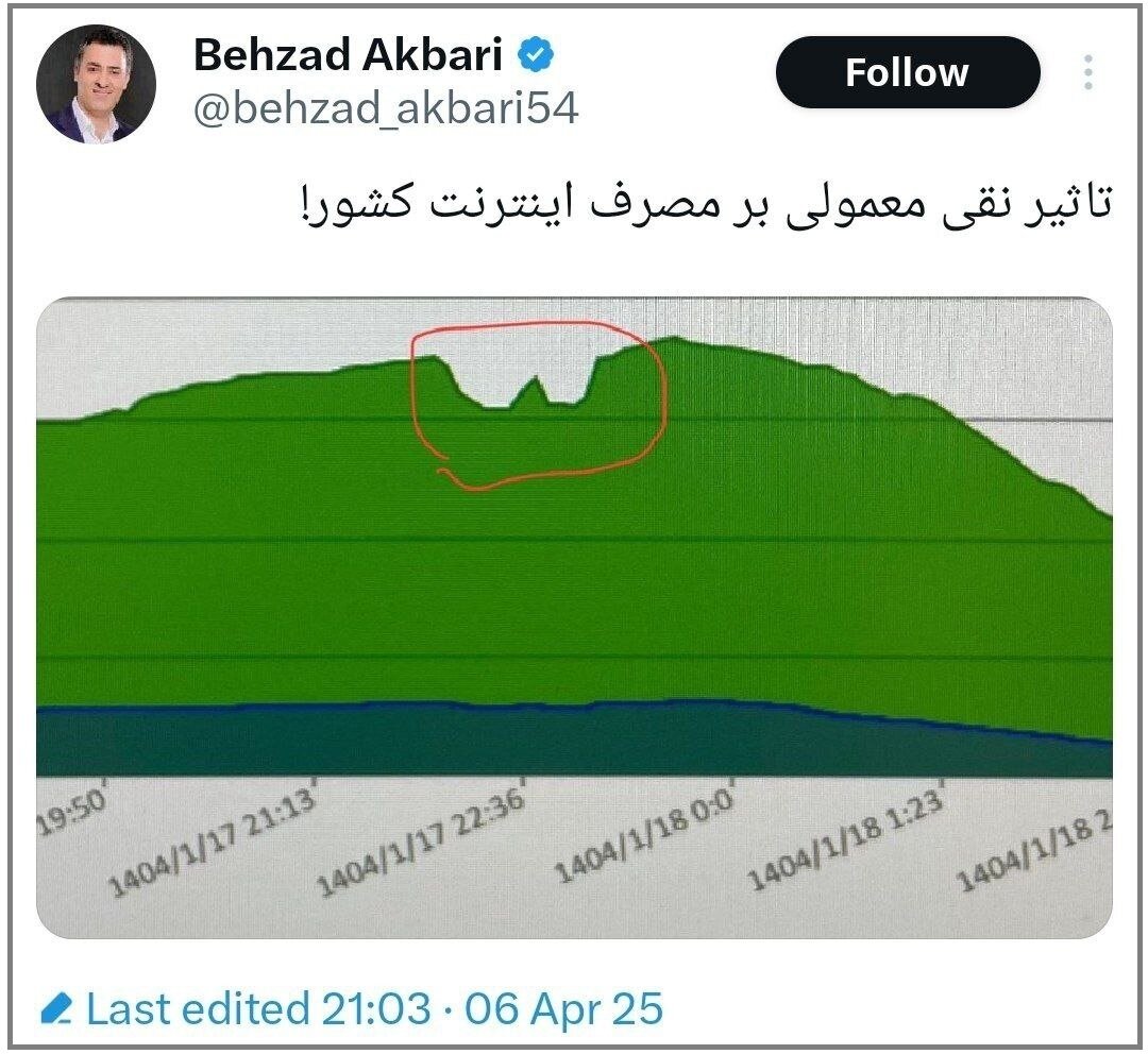 توییت بهزاد اکبری
