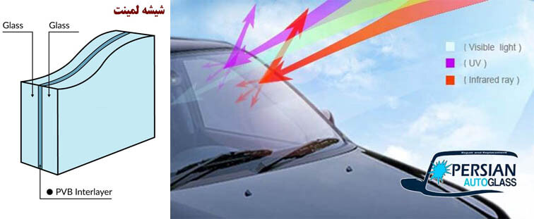 شیشه لمینت چیست