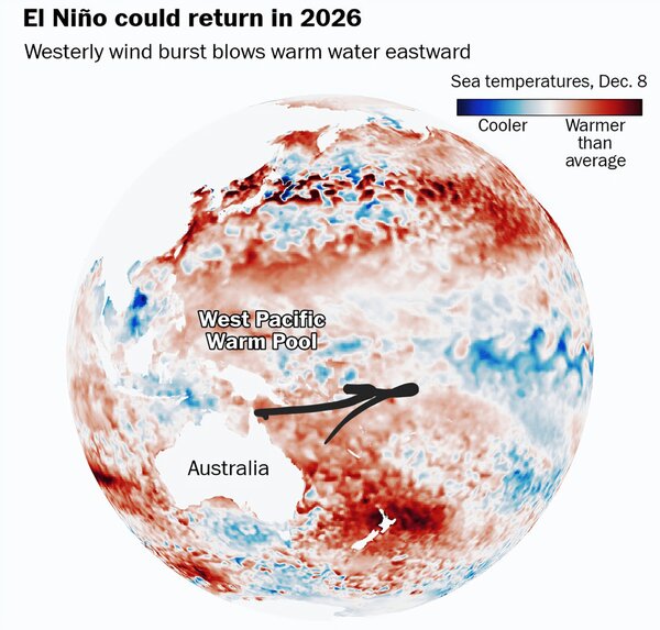ال‌نینو در راه ایران/ بارش‌های سیل‌آسا در راه است؟