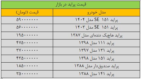 جدول قیمت پراید