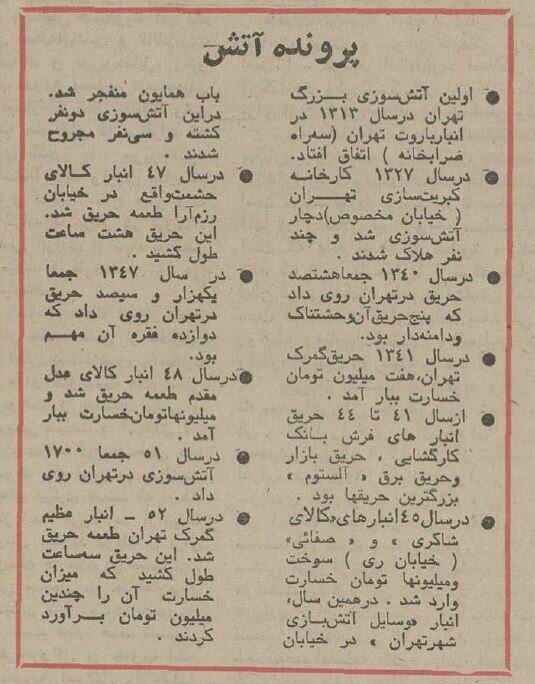 حادثه عجیب: ۱۵۰ هزار بسته پستی در آتش سوخت! +عکس و جزئیات