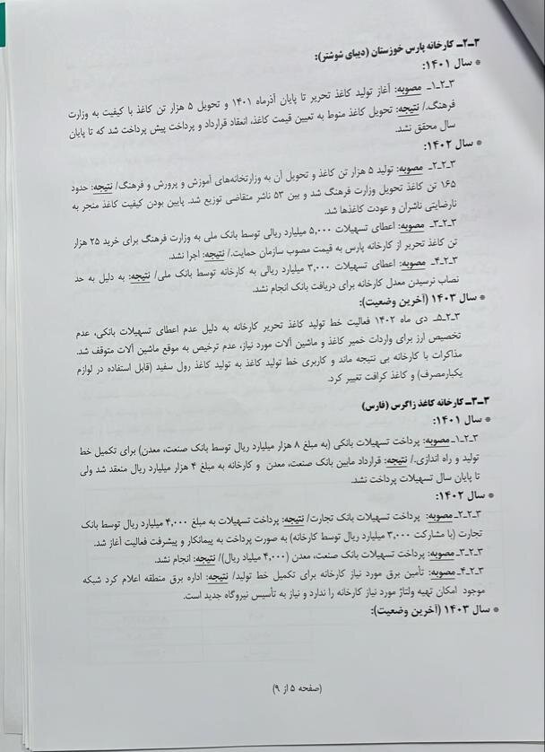 خودکفایی کاغذ در دولت سیزدهم دروغ از آب درآمد +سند