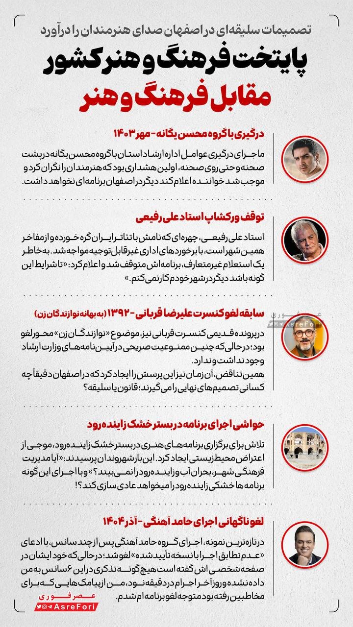 اتفاقات ضد فرهنگی در اصفهان