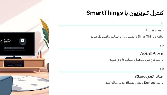 اتصال سامسونگ گلکسی A30s به تلویزیون با اسمارت ویو