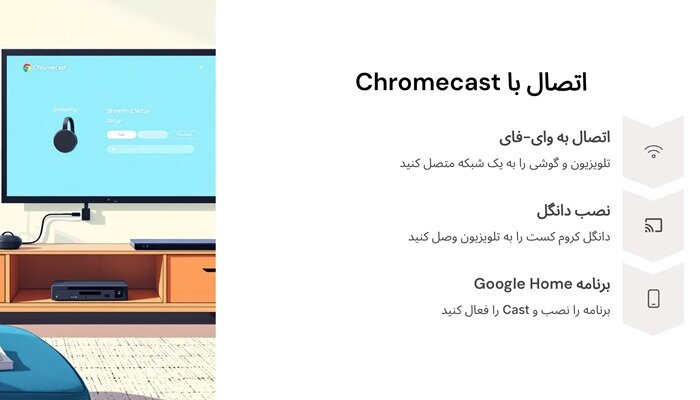 اتصال گوشی سامسونگ به تلویزیون با Chrome Cast