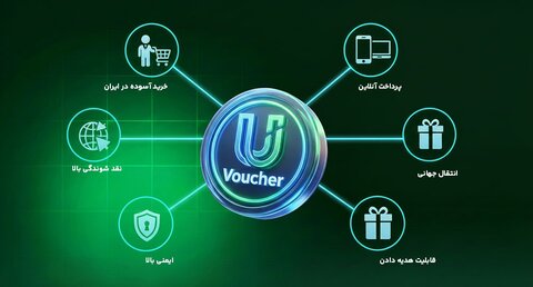 یو ووچر یا پرفکت مانی؟ بررسی دو روش رایج پرداخت ارزی