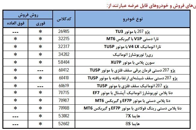ایران خودرو