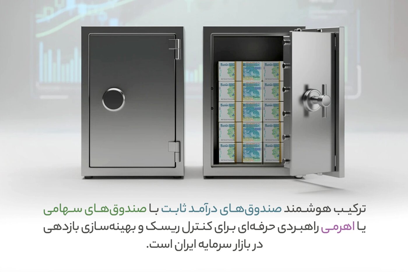 ترکیب دارایی پرتفوی