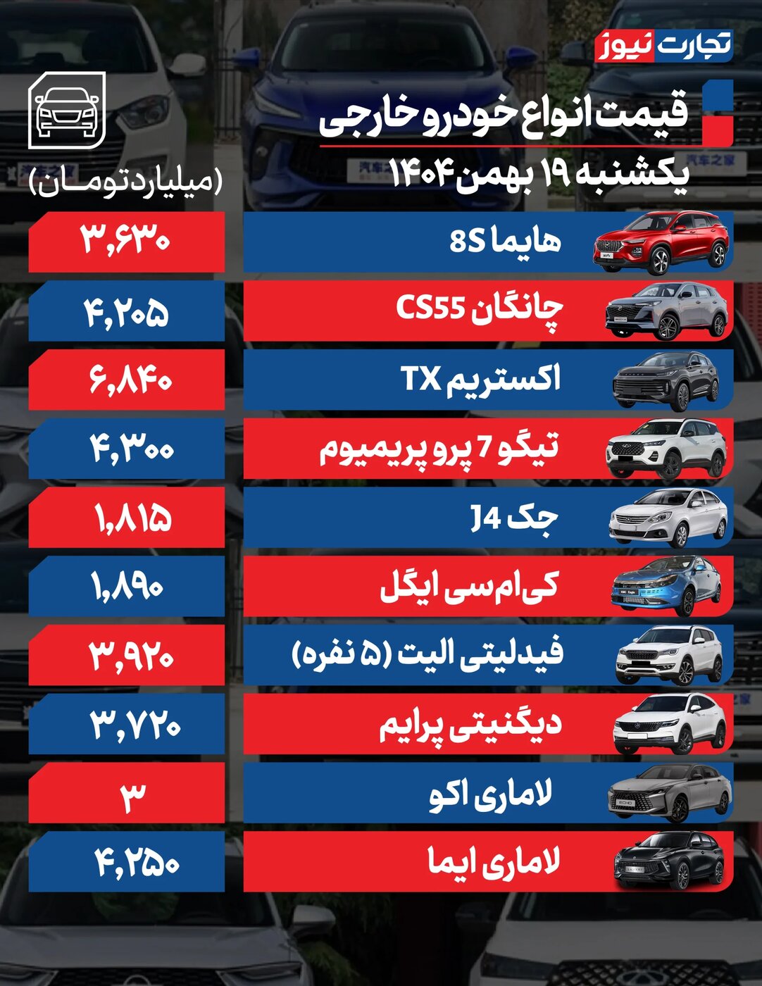 نرخ تازه محصولات ایران خودرو و سایپا امروز یکشنبه ۱۹ بهمن ۱۴۰۴ +جدول