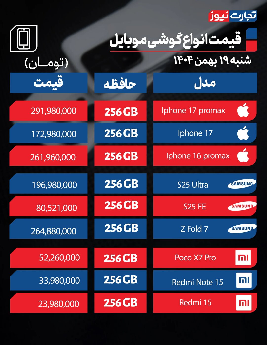 قیمت انواع گوشی موبایل امروز یکشنبه ۱۹ بهمن ۱۴۰۴ +جدول