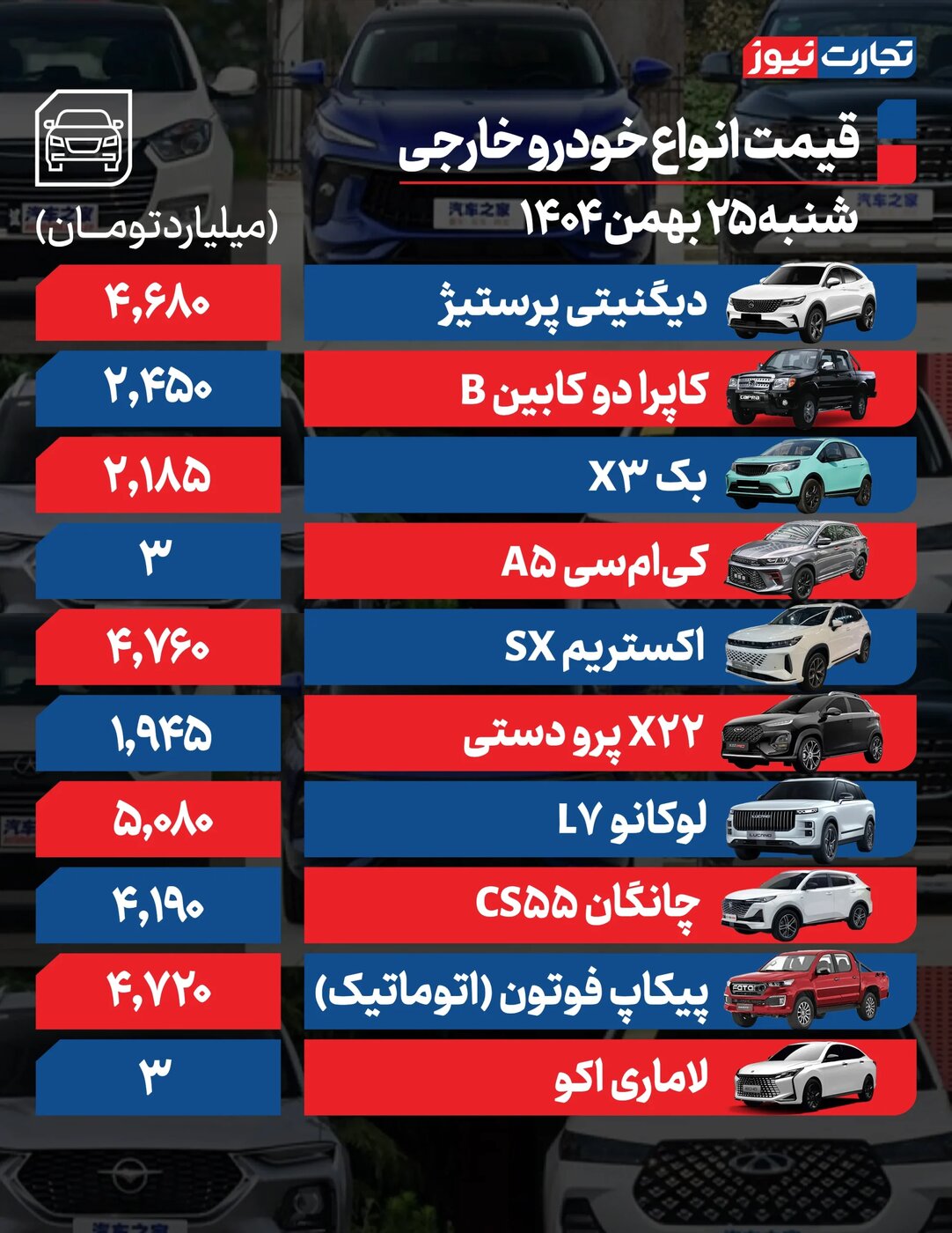 نرخ تازه محصولات ایرانخودرو و سایپا امروز شنبه ۲۵ بهمن ۱۴۰۴ +جدول