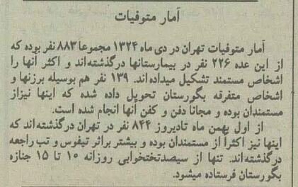 آمار درگذشتگان دی ماه تهران +عکس گورستان مسگرآباد