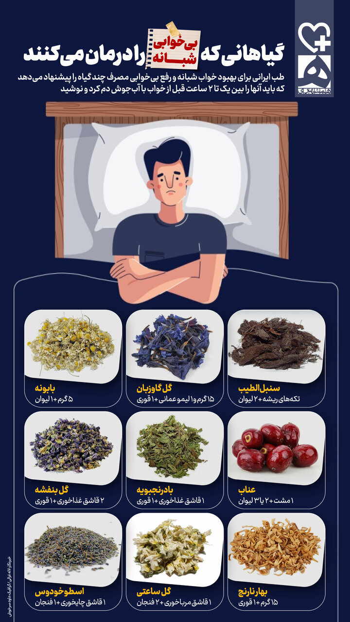 ۹ گیاه که بیخوابی شبانه را درمان میکنند