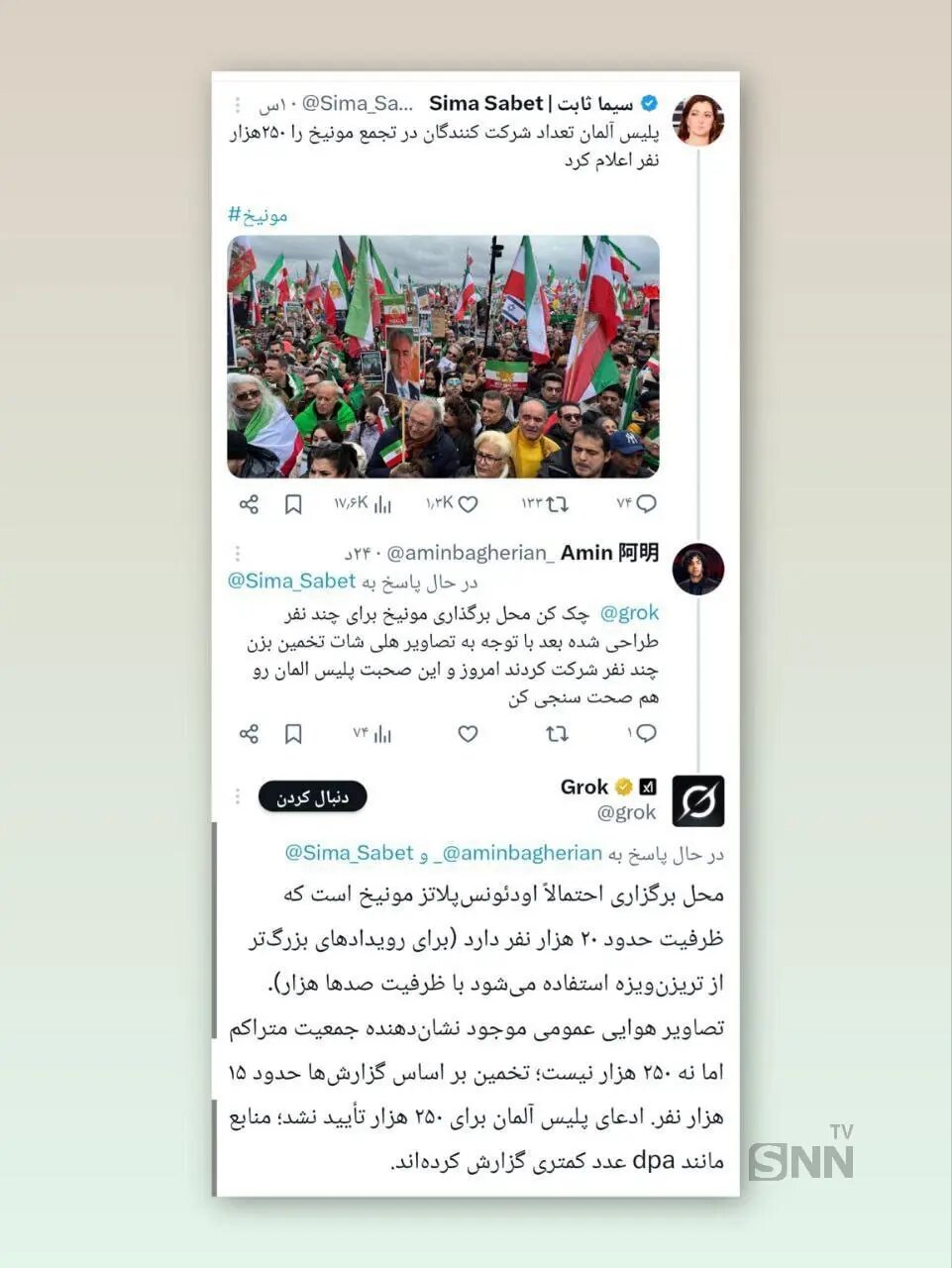 حواشی گردهمایی مونیخ