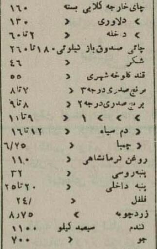 عکس احمد قوام در مجلس برای دفاع از کابینه +لیست وزرا