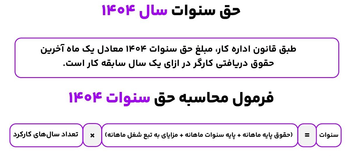 محاسبه سنوات 1404