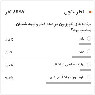 ۵۰درصد مردم تلویزیون تماشا نمی‌کنند و ۳۰درصد هم ناراضی هستند!