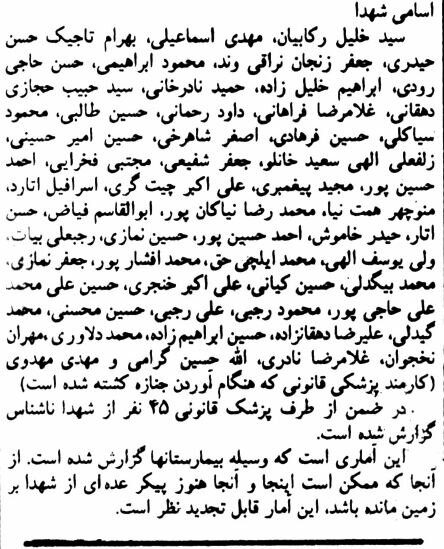 ۳۶ ساعت، ۲۳۵ نفر را کشتند/ اسامی و آمار شهدای ۲۱ و ۲۲ بهمن اعلام شد