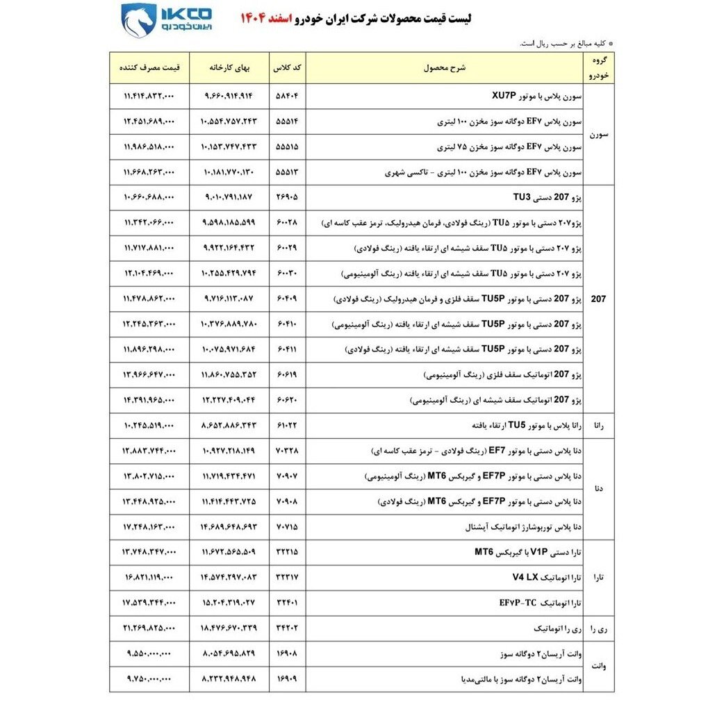 ایران خودرو لیست قیمت کارخانه محصولات خود ویژه اسفند ۱۴۰۴ را اعلام کرد
