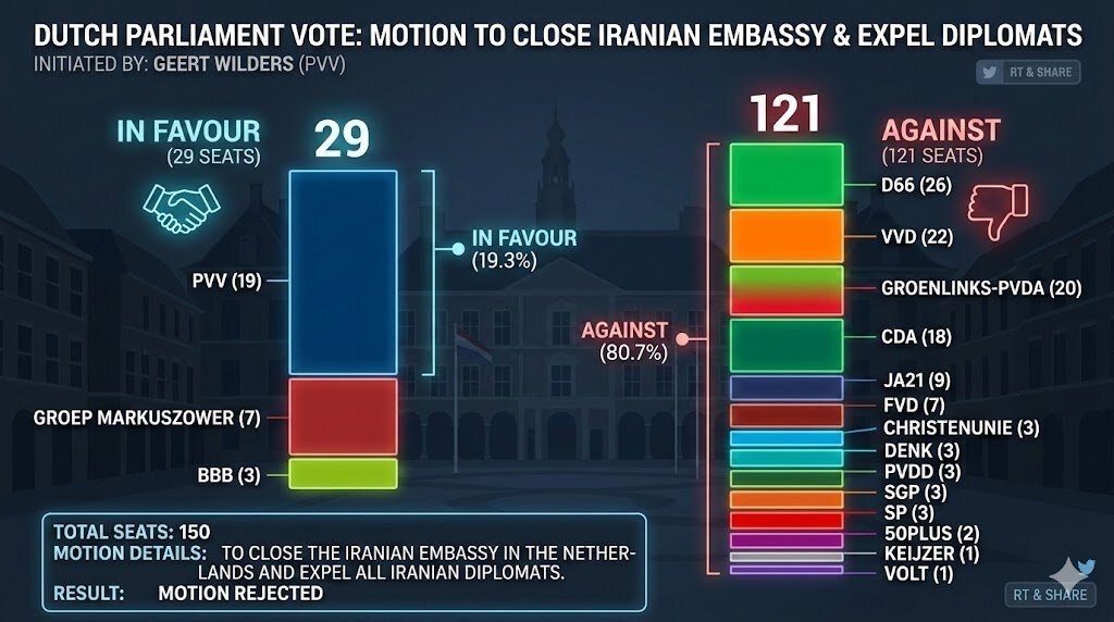 هلند دیپلمات‌های ایرانی را اخراج کرد؟ +عکس