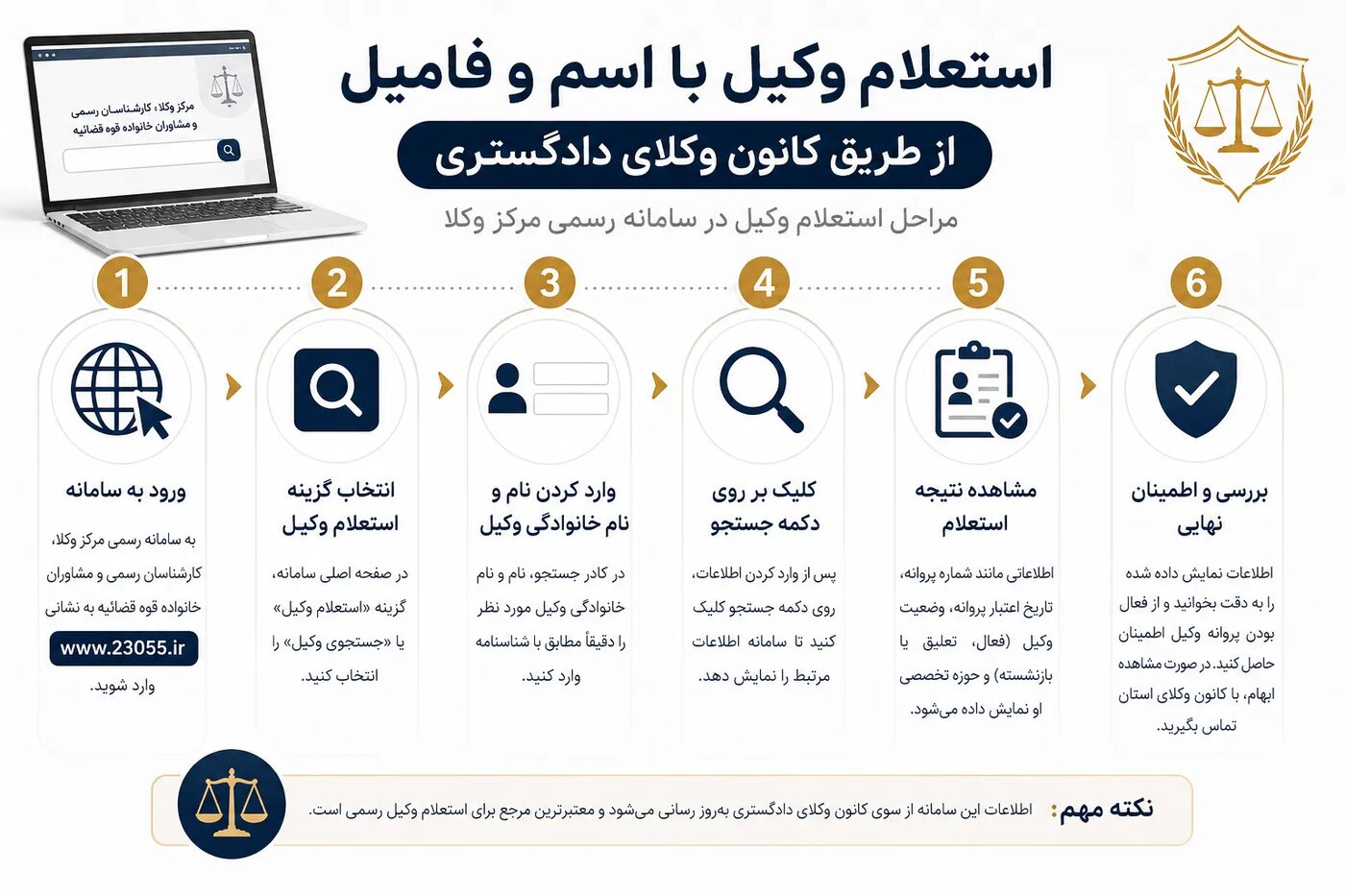 استعلام وکیل با اسم و فامیل از طریق کانون وکلای دادگستری